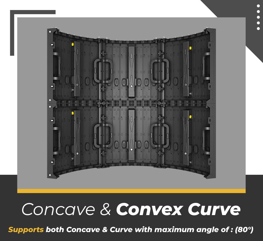 concave & convex curve
